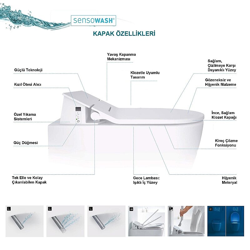 Duravit SensoWash Slim ME By Starck Klozet Seti 631000002004300 - 4