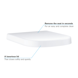 Grohe 0 - 39330000 - 3