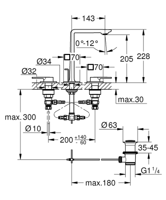 Grohe Allure 3 Delikli Lavabo Bataryası 1/2