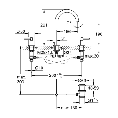 Grohe Atrio 3 Delikli Lavabo Bataryası 1/2