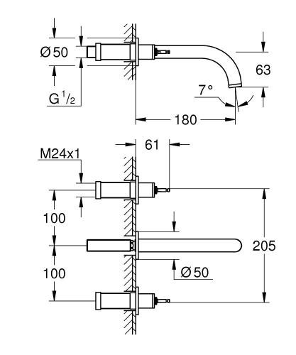 Grohe Atrio Private Collection 3 Delikli Ankastre Lavabo Bataryası (Sıva Üstü Grubu) Fırçalı Bakır - 20587DL0 - 4