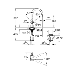 Grohe Atrio Tek Kumandalı Lavabo Bataryası 1/2