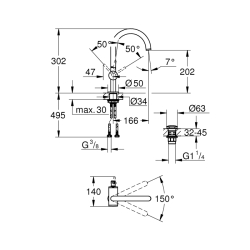 Grohe Atrio Tek Kumandalı Lavabo Bataryası 1/2