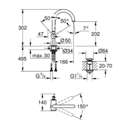 Grohe Atrio Tek kumandalı lavabo bataryası 1/2