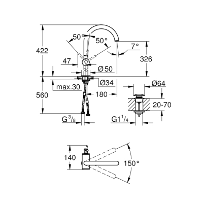 Grohe Atrio Tek Kumandalı Lavabo Bataryası
Xl-Boyut - 32647Dc3 - 2