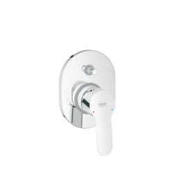 Grohe BauEdge Ankastre Banyo/Duş Bataryası (Sıva Üstü Grubu) - GROHE