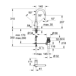 Grohe Bauedge Tek Kumandalı Lavabo Bataryası 1/2