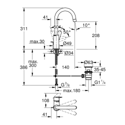 Grohe Bauedge Tek Kumandalı Lavabo Bataryası 1/2