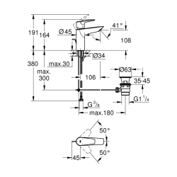 Grohe Bauedge Tek Kumandalı Lavabo Bataryası
M-Boyut - 23758001 - 2