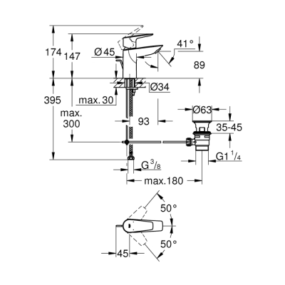 Grohe Bauedge Tek Kumandalı Lavabo Bataryası
S-Boyut - 23328001 - 2