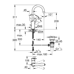 Grohe Bauloop Tek Kumandalı Lavabo Bataryası 1/2