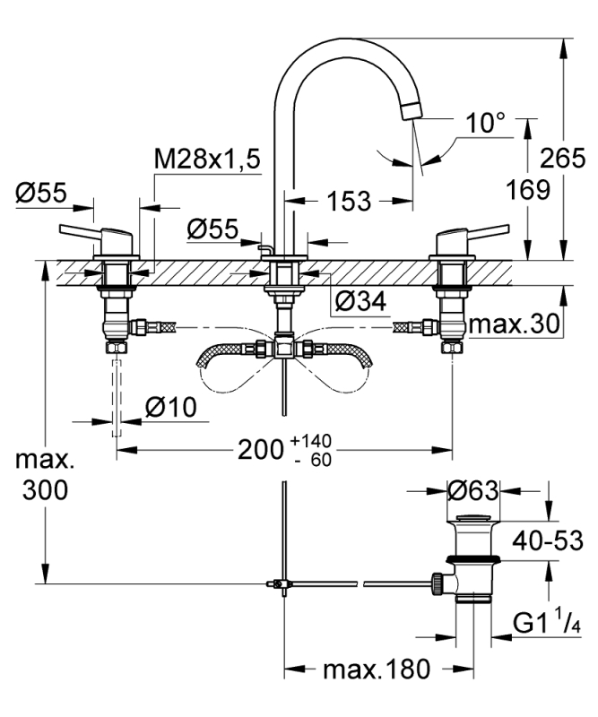 Grohe Concetto 3 Delikli Lavabo Bataryası
L-Boyut - 20216001 - 3