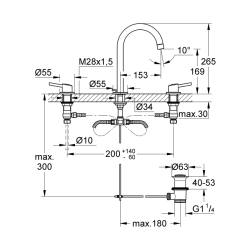 Grohe Concetto 3 Delikli Lavabo Bataryası
L-Boyut - 20216001 - 2