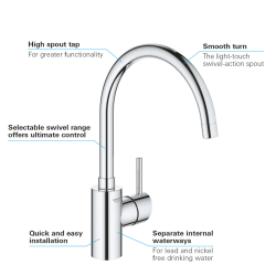 Grohe Concetto Tek Kumandalı Eviye Bataryası - 32661003 - 3