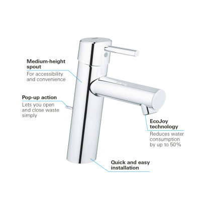 Grohe Concetto Tek Kumandalı Lavabo Bataryası
M-Boyut - 23450001 - 3