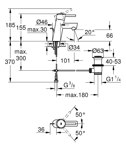 Grohe Concetto Tek Kumandalı Lavabo Bataryası
S-Boyut - 32204001 - 3