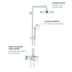 Grohe Duvara Monte Tek Kumandalı Bataryalı Duş Sistemi - 26224001 - 3