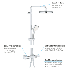 Grohe Duvara Monte Termostatik Banyo Bataryalı Duş Sistemi - 26223001 - 3