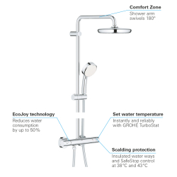 Grohe Duvara Monte Termostatik Bataryalı Duş Sistemi - 27922001 - 3
