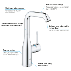 Grohe Essence Tek Kumandalı Lavabo Bataryası 1/2