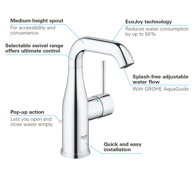 Grohe Essence Tek Kumandalı Lavabo Bataryası
M-Boyut - 23462001 - 3