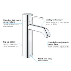 Grohe Essence Tek Kumandalı Lavabo Bataryası S - 24171001 - 3