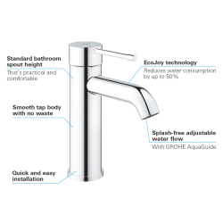 Grohe Essence Tek Kumandalı Lavabo Bataryası S - 24172001 - 3