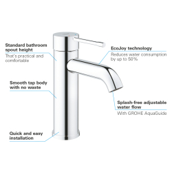 Grohe Essence Tek Kumandalı Lavabo Bataryası
S-Boyut - 23590001 - 3