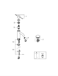 Grohe Essence Tek Kumandalı Lavabo Bataryası S-Boyut - 24179001 - 2