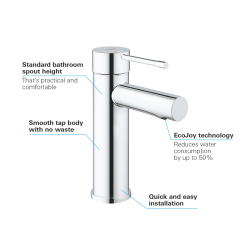 Grohe Essence Tek Kumandalı Lavabo Bataryası
S-Boyut - 34294001 - 3