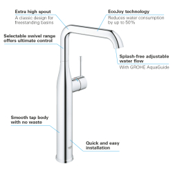 Grohe Essence Tek Kumandalı Lavabo Bataryası
Xl-Boyut - 32901001 - 3