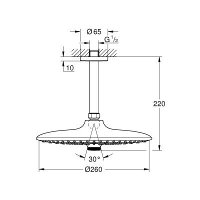 Grohe Euphoria 260 Tepe Duşu Seti 142 Mm, 3 Akışlı - 26461000 - 2