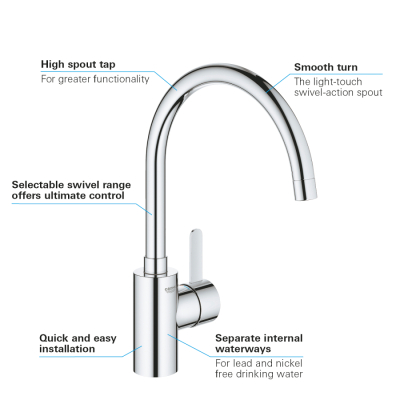 Grohe Eurocosmo Tek Kumandalı Eviye Bataryası - 32843002 - 3