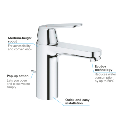 Grohe Eurocosmo Tek Kumandalı Lavabo Bataryası
M-Boyut - 23325000 - 3