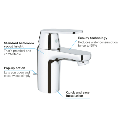Grohe Eurocosmo Tek Kumandalı Lavabo Bataryası
S-Boyut - 3282500E - 3