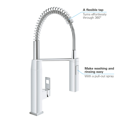 Grohe Eurocube Tek Kumandalı Eviye Bataryası - 31395000 - 3