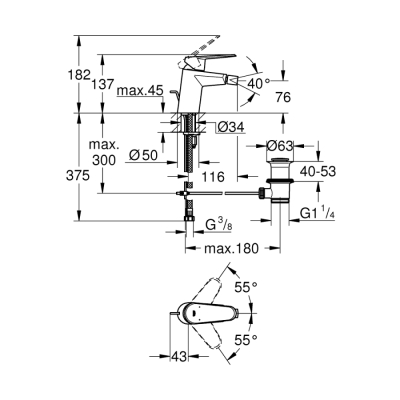 Grohe Eurodisc Cosmopolitan Tek Kumandalı Bide Bataryası
S-Boyut - 33244002 - 2