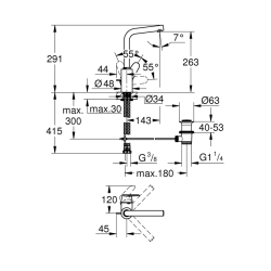 Grohe Eurodisc Cosmopolitan Tek Kumandalı Lavabo Bataryası 1/2