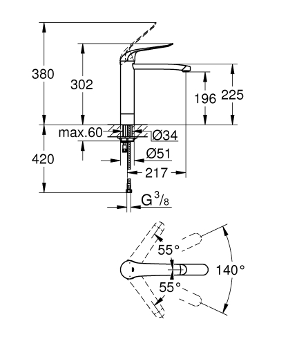 Grohe Euroeco Special Tek Kumandalı Lavabo Bataryası - 30208000 - 3