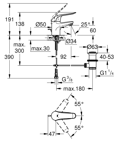 Grohe Euroeco Special Tek Kumandalı Lavabo Bataryası - 32763000 - 3