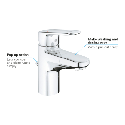 Grohe Europlus Tek Kumandalı Lavabo Bataryası
S-Boyut - 33155002 - 3