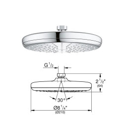 Grohe Eurosmart Ankastre Set - 3