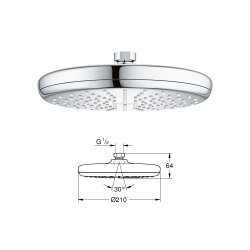 Grohe Eurosmart Cosmopolitan Set - 3