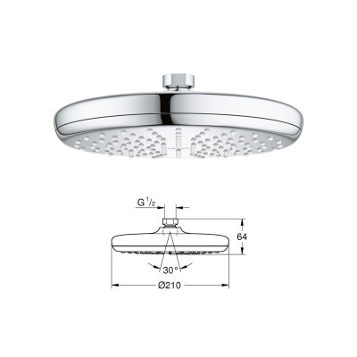 Grohe Eurosmart Cosmopolitan Set - 3
