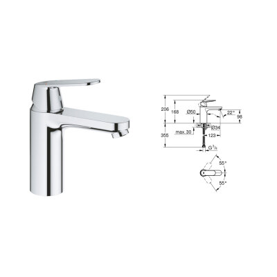 Grohe Eurosmart Cosmopolitan Sıva Üstü Set - 4