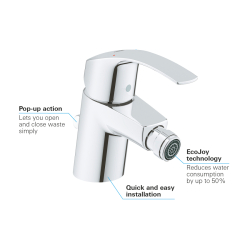 Grohe Eurosmart Tek Kumandalı Bide Bataryası
S-Boyut - 32929002 - 3
