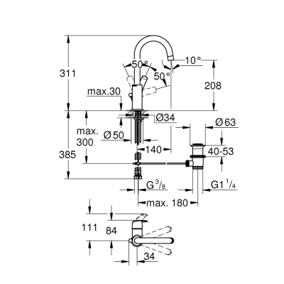 Grohe Eurosmart Tek Kumandalı Lavabo Bataryası 1/2