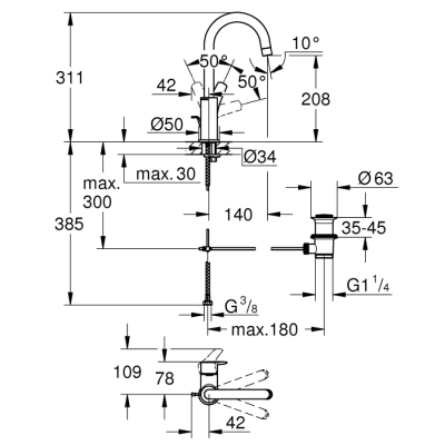 Grohe Eurosmart Tek Kumandalı Lavabo Bataryası 1/2