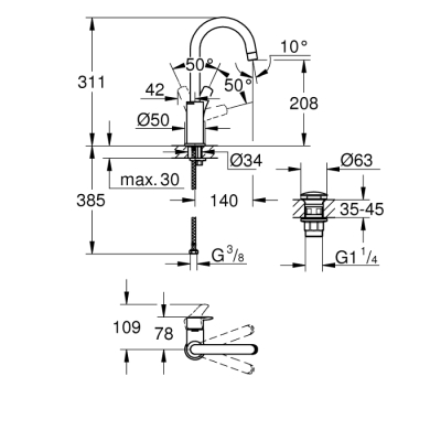 Grohe Eurosmart Tek Kumandalı Lavabo Bataryası 1/2