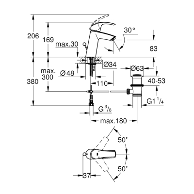 Grohe Eurosmart Tek Kumandalı Lavabo Bataryası
M-Boyut - 23322001 - 2